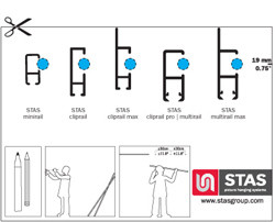 STAS drilling template