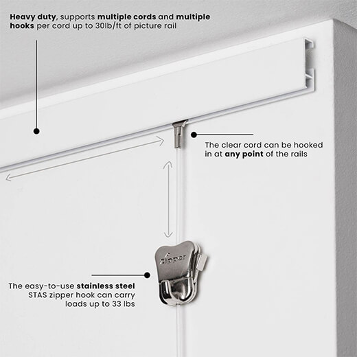 How a picture hanging rail system works